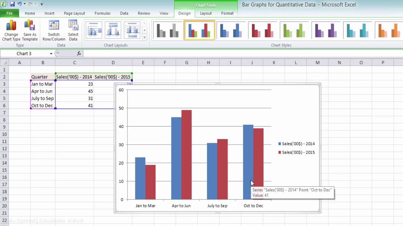 how to plot xbar and r-bar chart in excel